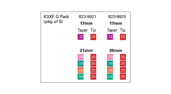 K3xf_en_g_pack