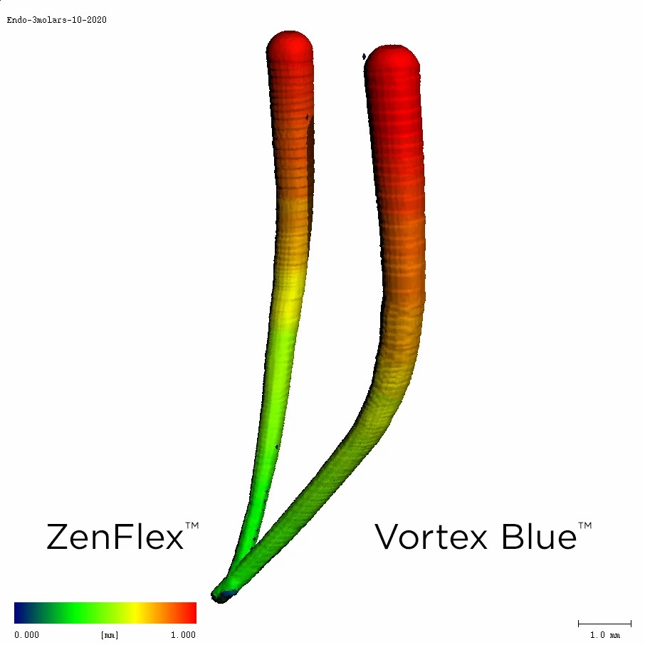 ZenFlex Kerr M9 Map