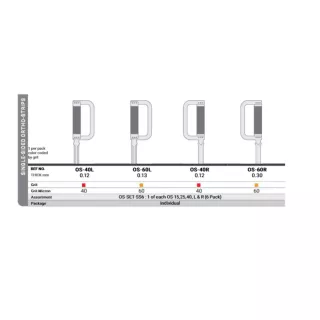 OS-SET-SS6